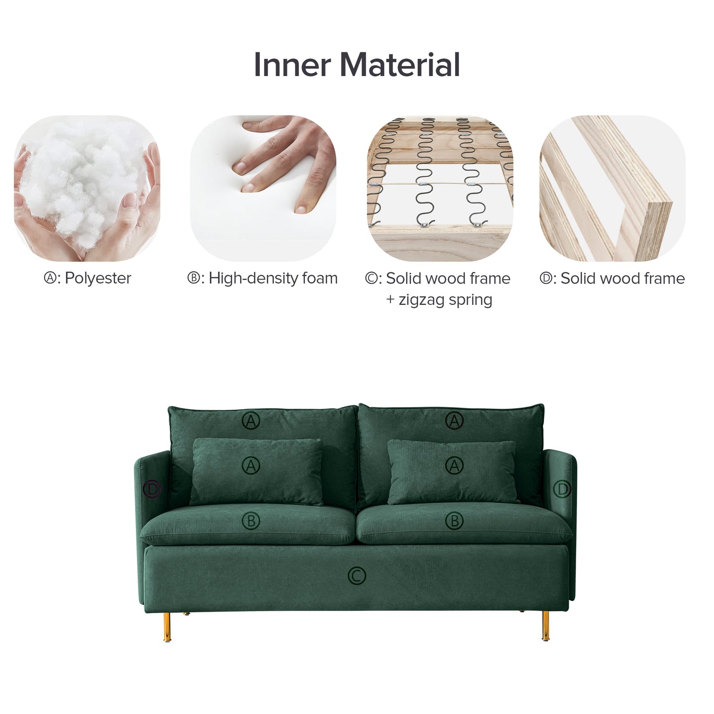Modern Upholstered Loveseat Sofa,Emerald Cotton Linen---63.8"
